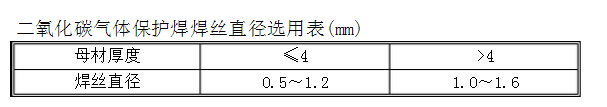 ̼wozֱxñ